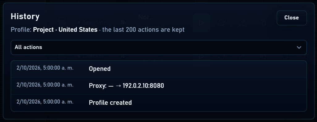 History of creation, proxy change and opening